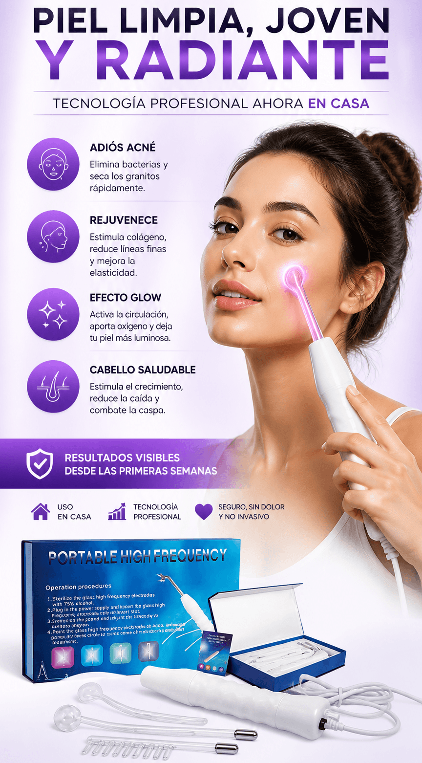 Kit Profesional Alta Frecuencia